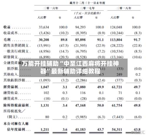 万能开挂辅助“中至江西麻将开挂神器	”最新辅助详细教程-第2张图片