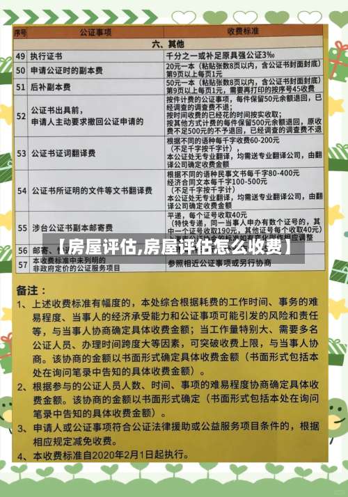 【房屋评估,房屋评估怎么收费】-第3张图片