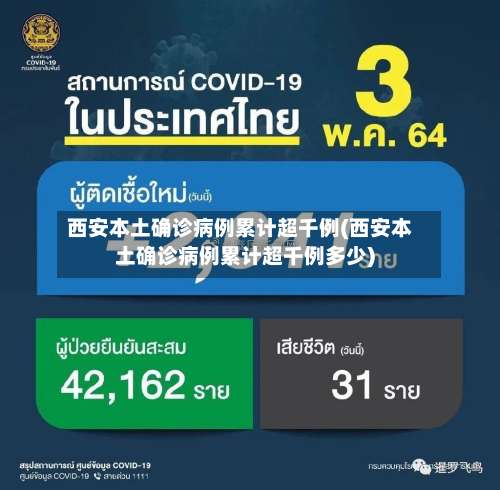 西安本土确诊病例累计超千例(西安本土确诊病例累计超千例多少)-第1张图片