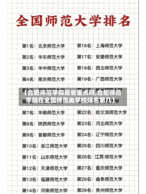 【合肥师范学院是省重点吗,合肥师范学院在全国师范类学校排名第几】-第1张图片