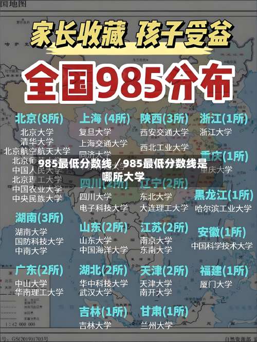 985最低分数线／985最低分数线是哪所大学-第1张图片