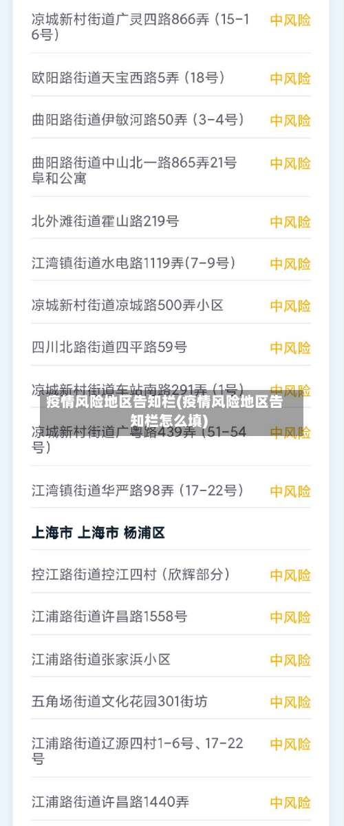 疫情风险地区告知栏(疫情风险地区告知栏怎么填)-第3张图片