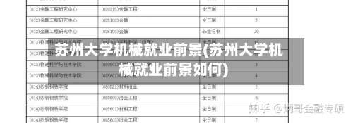 苏州大学机械就业前景(苏州大学机械就业前景如何)-第2张图片