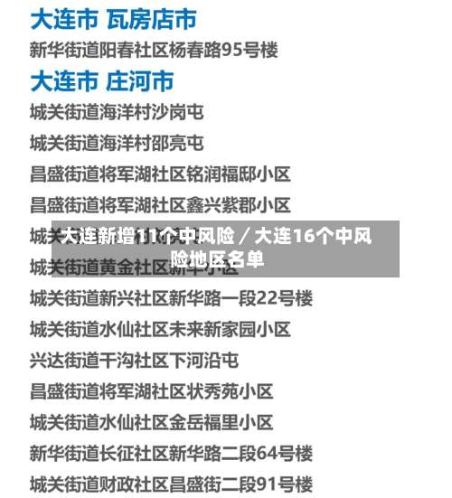 大连新增11个中风险／大连16个中风险地区名单-第2张图片