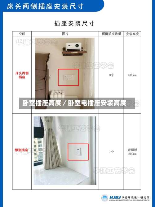 卧室插座高度／卧室电插座安装高度-第2张图片
