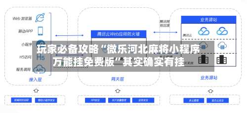 玩家必备攻略“微乐河北麻将小程序万能挂免费版”其实确实有挂-第1张图片