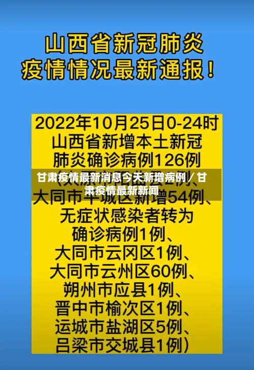甘肃疫情最新消息今天新增病例／甘肃疫情最新新闻-第2张图片