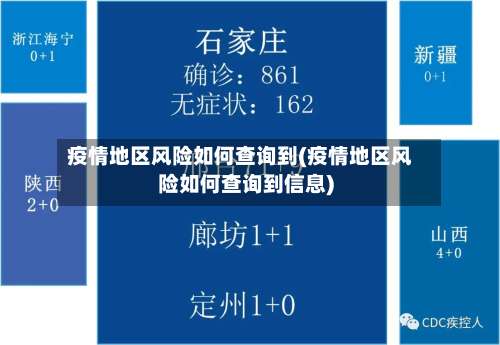 疫情地区风险如何查询到(疫情地区风险如何查询到信息)-第1张图片