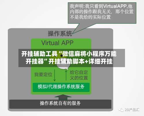 开挂辅助工具“微信麻将小程序万能开挂器”开挂辅助脚本+详细开挂-第3张图片