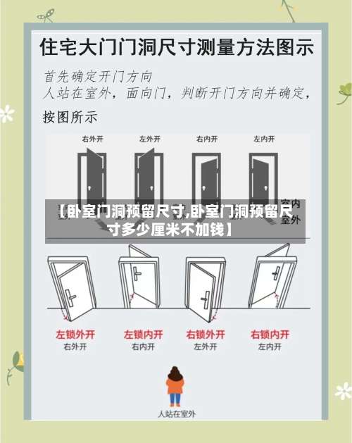 【卧室门洞预留尺寸,卧室门洞预留尺寸多少厘米不加钱】-第1张图片