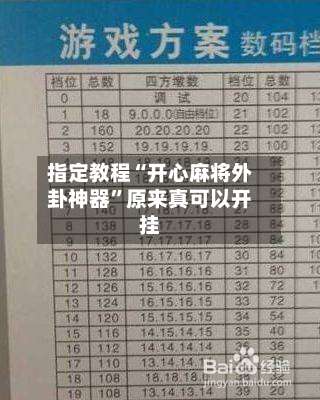 指定教程“开心麻将外卦神器	”原来真可以开挂-第1张图片