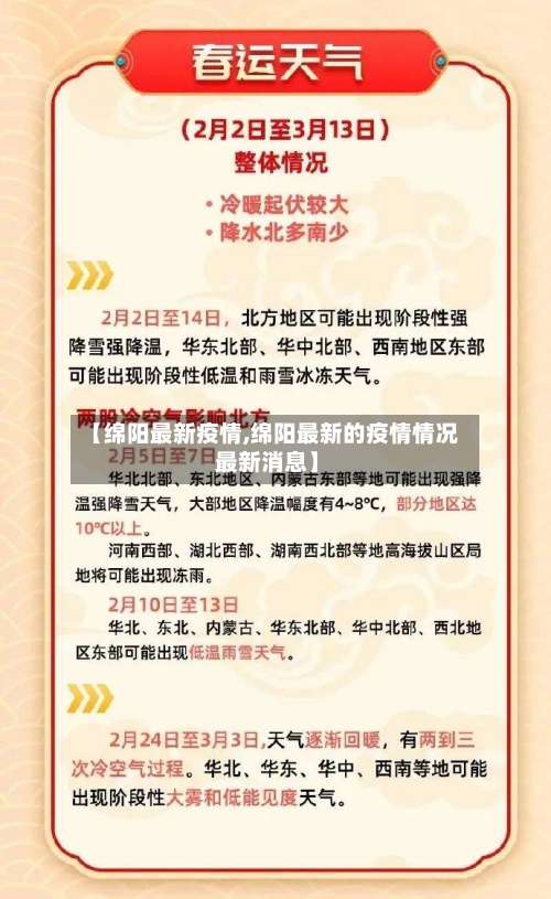 【绵阳最新疫情,绵阳最新的疫情情况 最新消息】-第2张图片