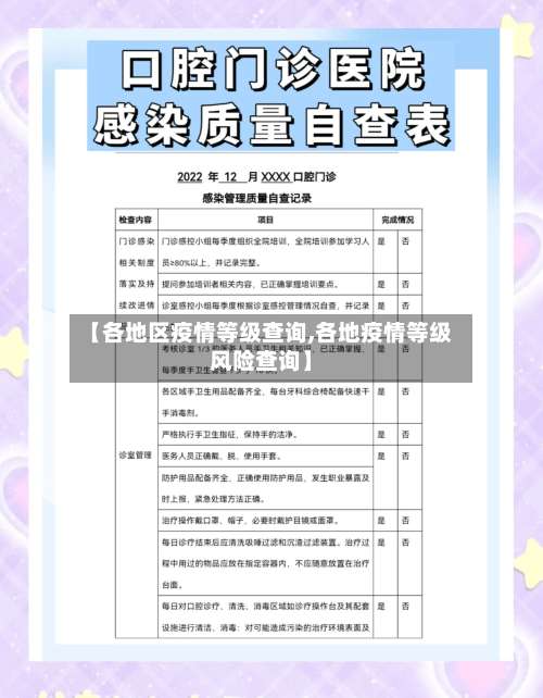 【各地区疫情等级查询,各地疫情等级风险查询】-第2张图片