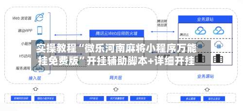 实操教程“微乐河南麻将小程序万能挂免费版	”开挂辅助脚本+详细开挂-第2张图片