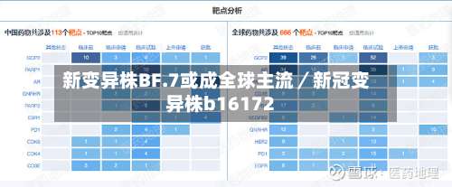 新变异株BF.7或成全球主流／新冠变异株b16172-第1张图片
