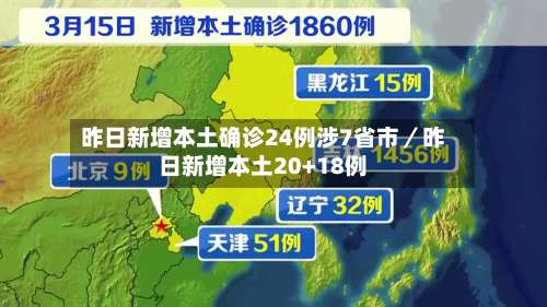 昨日新增本土确诊24例涉7省市／昨日新增本土20+18例-第2张图片