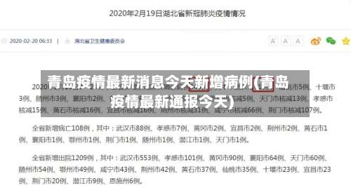 青岛疫情最新消息今天新增病例(青岛疫情最新通报今天)-第3张图片