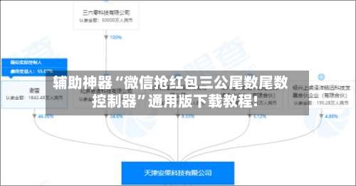辅助神器“微信抢红包三公尾数尾数控制器”通用版下载教程!-第3张图片