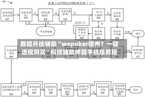 教程开挂辅助“wepoker德州？一键透视购买”科技辅助神器手机版教程-第1张图片