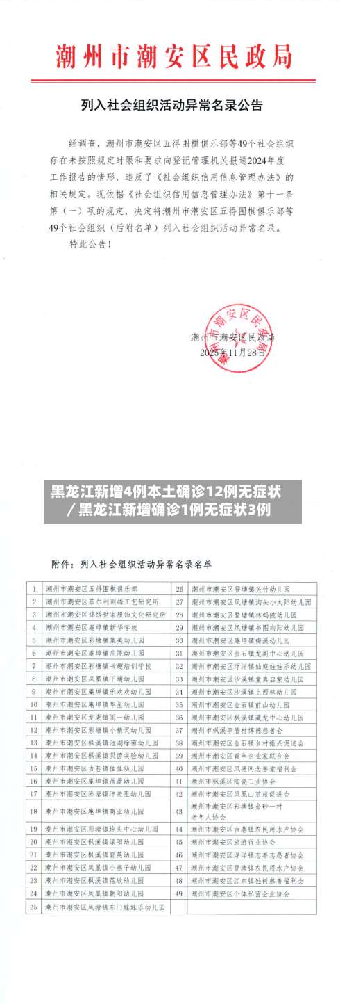 黑龙江新增4例本土确诊12例无症状／黑龙江新增确诊1例无症状3例-第1张图片