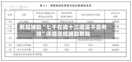 教程辅助“七千在线十三道是不是有挂”详细透视辅助教程-第3张图片