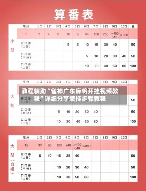 教程辅助“雀神广东麻将开挂视频教程”详细分享装挂步骤教程-第2张图片