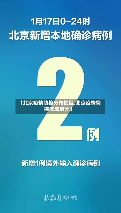 【北京疫情防控分布地区,北京疫情管控区域划分】-第1张图片