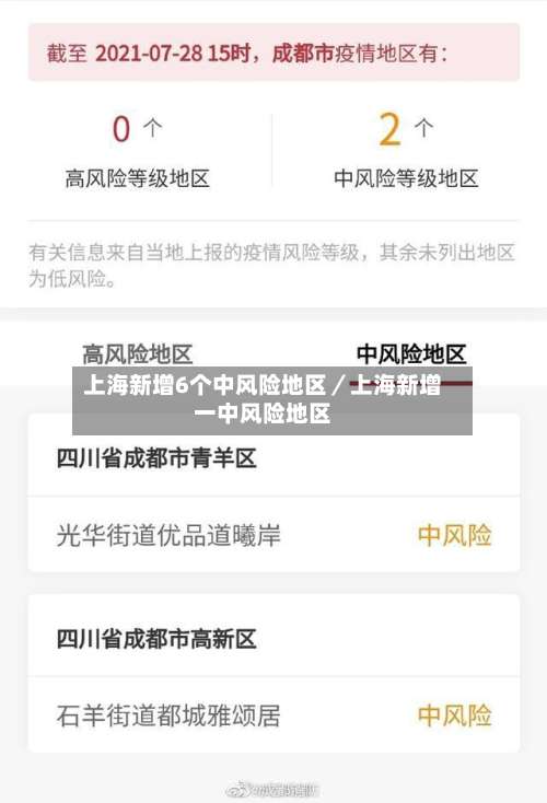上海新增6个中风险地区／上海新增一中风险地区-第3张图片