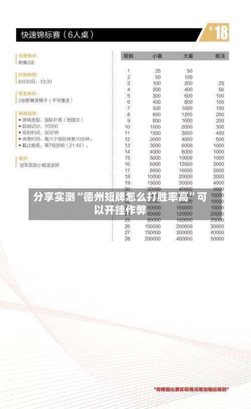 分享实测“德州短牌怎么打胜率高	”可以开挂作弊-第1张图片