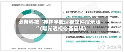 必备科技“桂林字牌透视软件演示版	”(曝光透视必备猫腻)-第1张图片