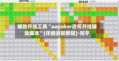 辅助开挂工具“aapoker透视开挂辅助脚本”(详细透视教程)-知乎-第2张图片