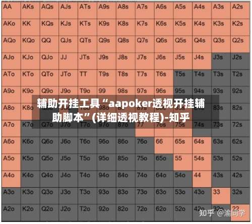 辅助开挂工具“aapoker透视开挂辅助脚本	”(详细透视教程)-知乎-第1张图片
