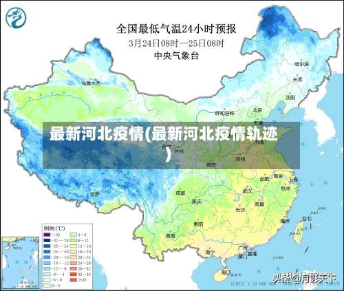 最新河北疫情(最新河北疫情轨迹)-第2张图片