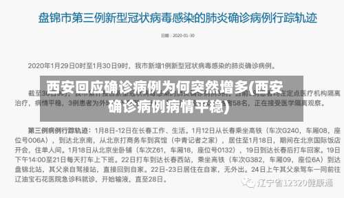 西安回应确诊病例为何突然增多(西安确诊病例病情平稳)-第3张图片