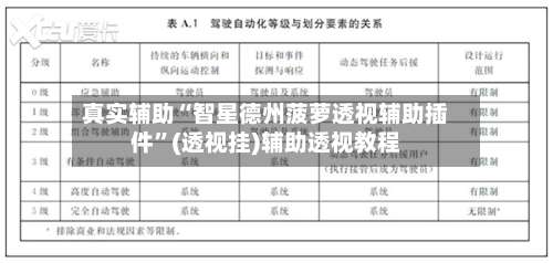 真实辅助“智星德州菠萝透视辅助插件”(透视挂)辅助透视教程-第1张图片