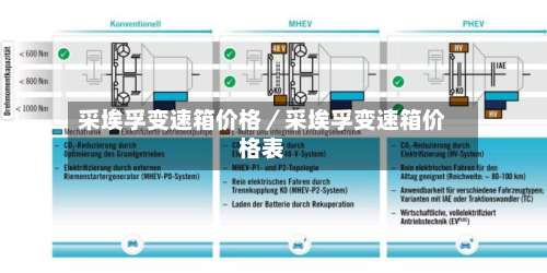 采埃孚变速箱价格／采埃孚变速箱价格表-第1张图片