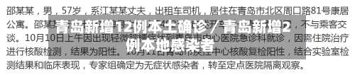 青岛新增12例本土确诊／青岛新增2例本地感染者-第1张图片