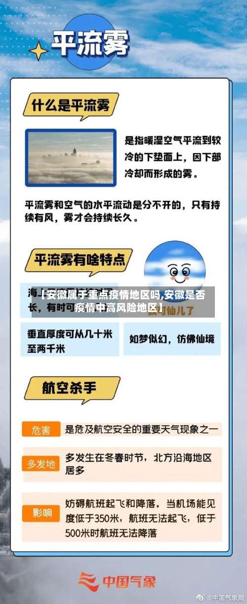 【安徽属于重点疫情地区吗,安徽是否疫情中高风险地区】-第1张图片