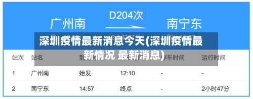 深圳疫情最新消息今天(深圳疫情最新情况 最新消息)-第3张图片