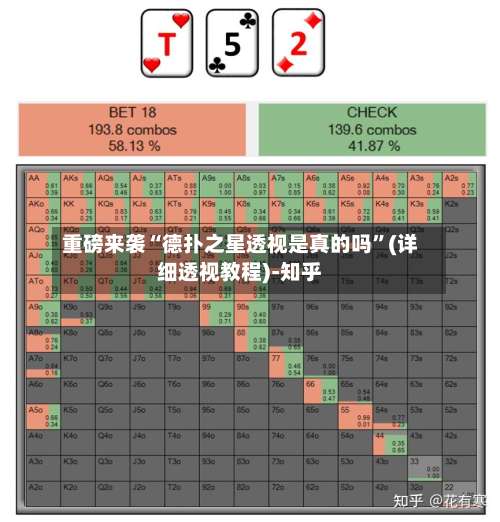 重磅来袭“德扑之星透视是真的吗”(详细透视教程)-知乎-第3张图片