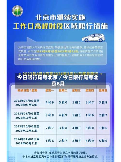 今日限行尾号北京／今日限行尾号北京8月-第1张图片