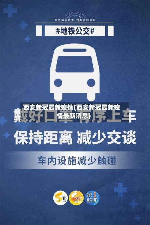西安新冠最新疫情(西安新冠最新疫情最新消息)-第1张图片