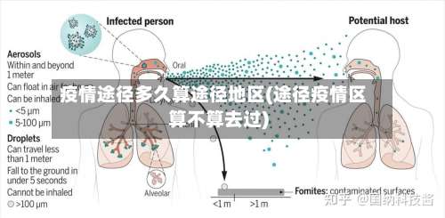 疫情途径多久算途径地区(途径疫情区算不算去过)-第2张图片