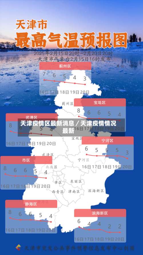 天津疫情区最新消息／天津疫情情况最新-第2张图片