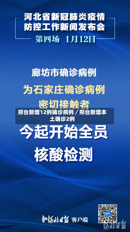 邢台新增12例确诊病例／邢台新增本土确诊2例-第1张图片