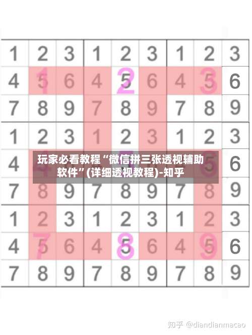 玩家必看教程“微信拼三张透视辅助软件”(详细透视教程)-知乎-第1张图片