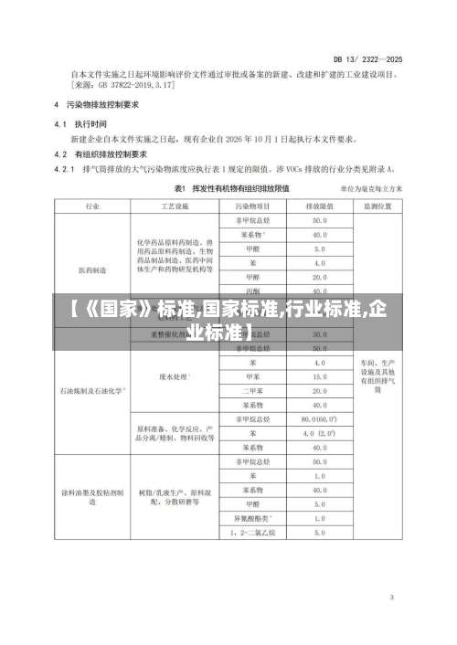 【《国家》标准,国家标准,行业标准,企业标准】-第1张图片