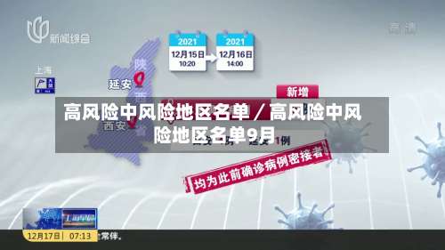高风险中风险地区名单／高风险中风险地区名单9月-第3张图片