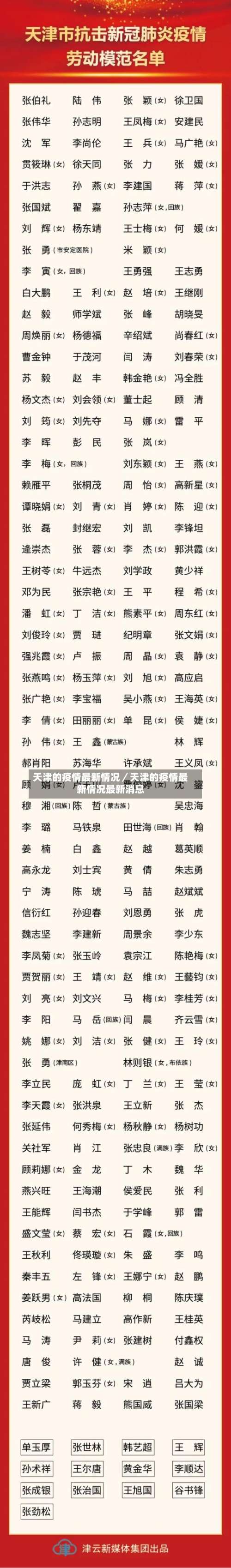天津的疫情最新情况／天津的疫情最新情况最新消息-第2张图片