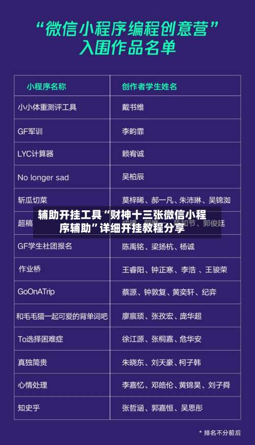 辅助开挂工具“财神十三张微信小程序辅助”详细开挂教程分享-第1张图片